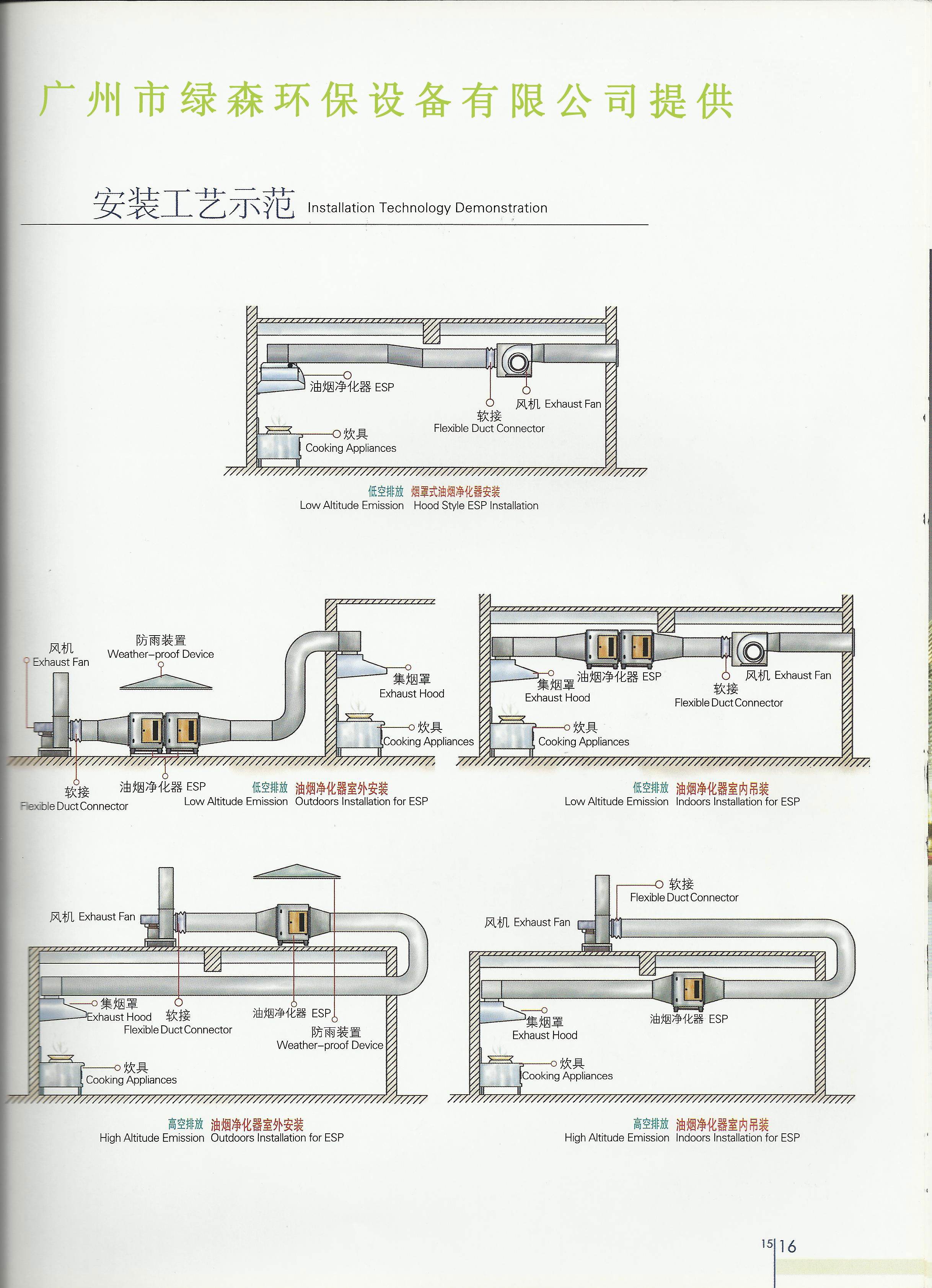 油烟净化器安装图3.jpg
