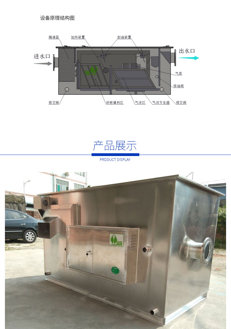油水分离器