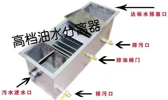 油水分离器