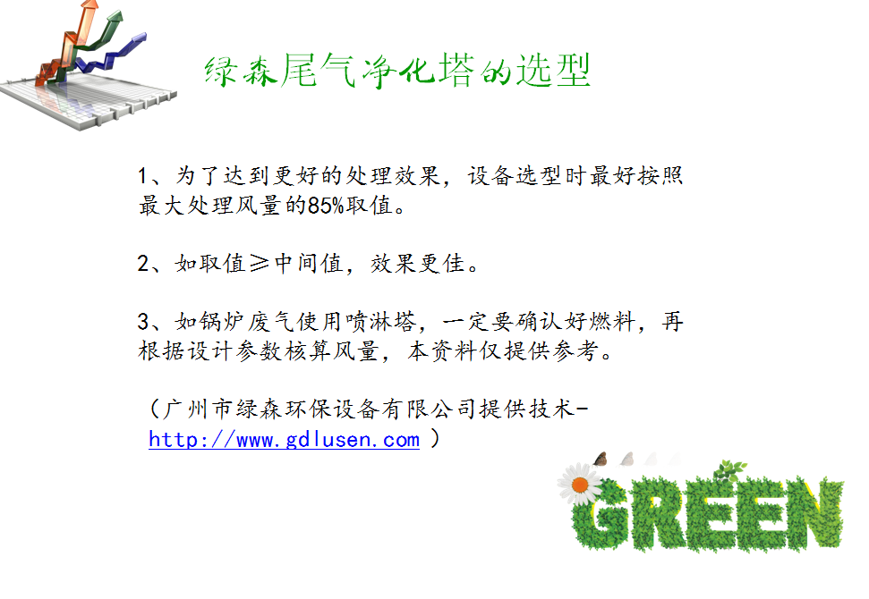 尾气净化塔选型说明.png