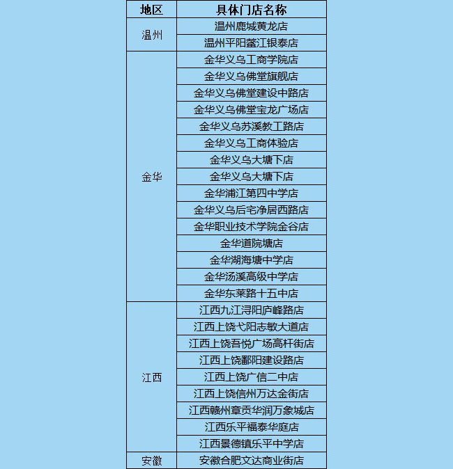 j9九游会真人游戏第一品牌奶茶