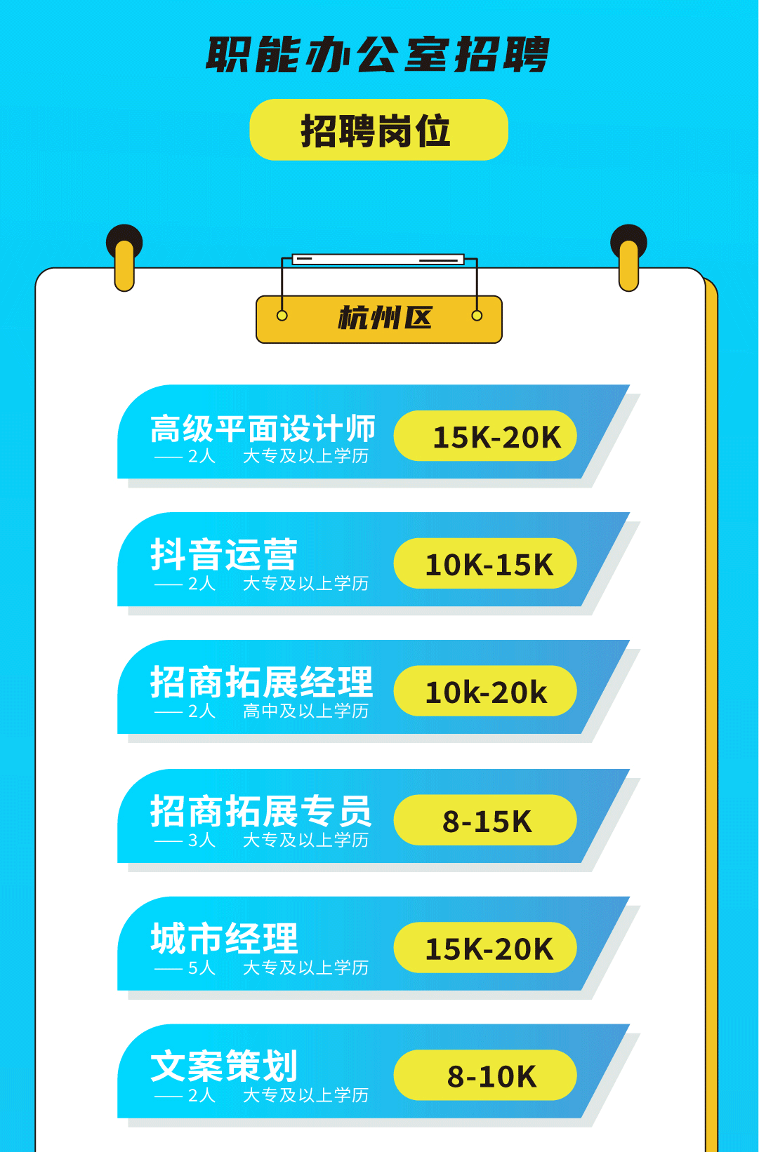 j9九游会真人游戏第一品牌奶茶招聘