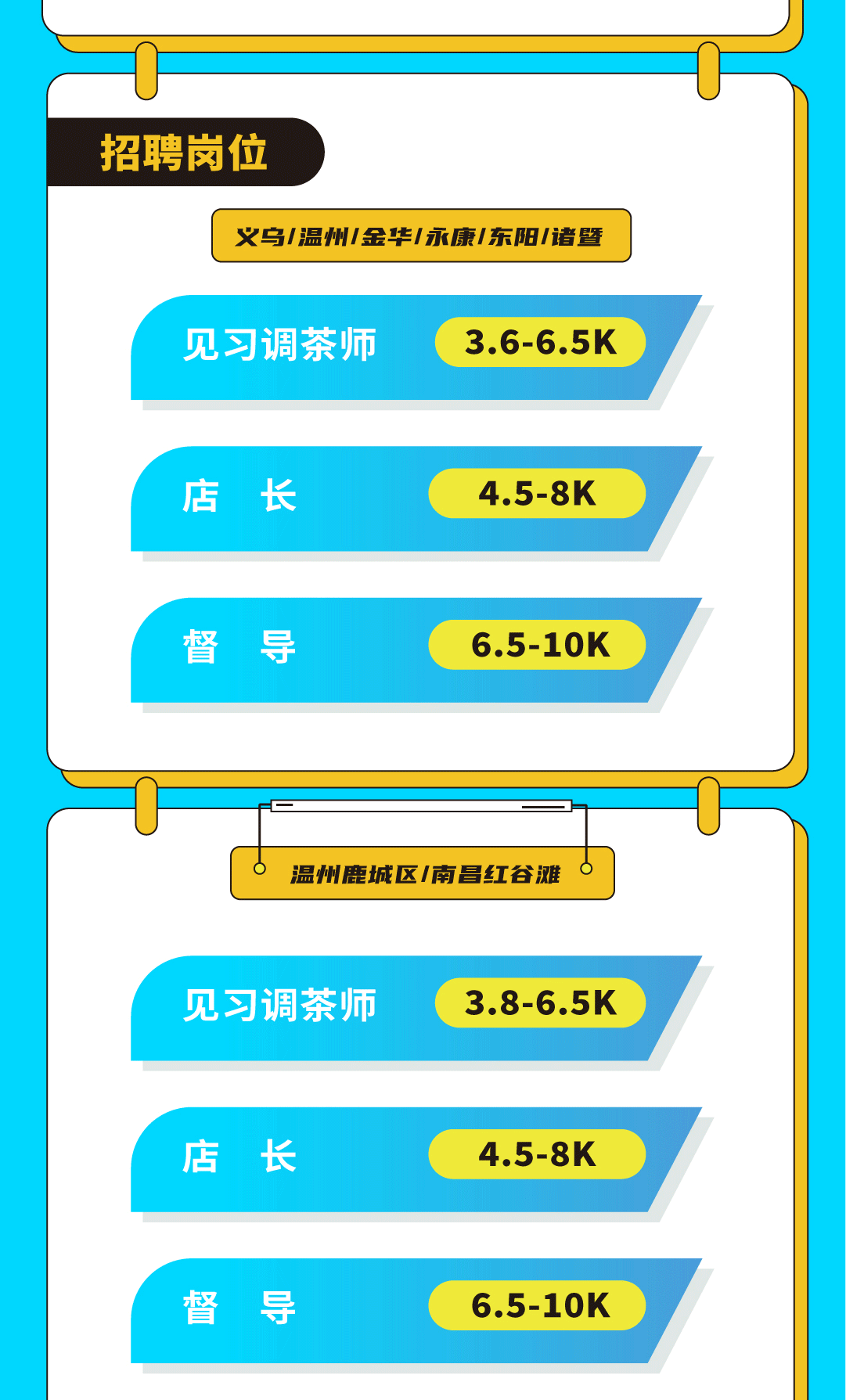 j9九游会真人游戏第一品牌奶茶招聘